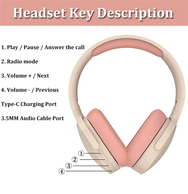 Bluetooth-compatible Headset